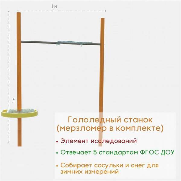 Гололедный станок (Мерзломер в комплекте) комплект №1(1)